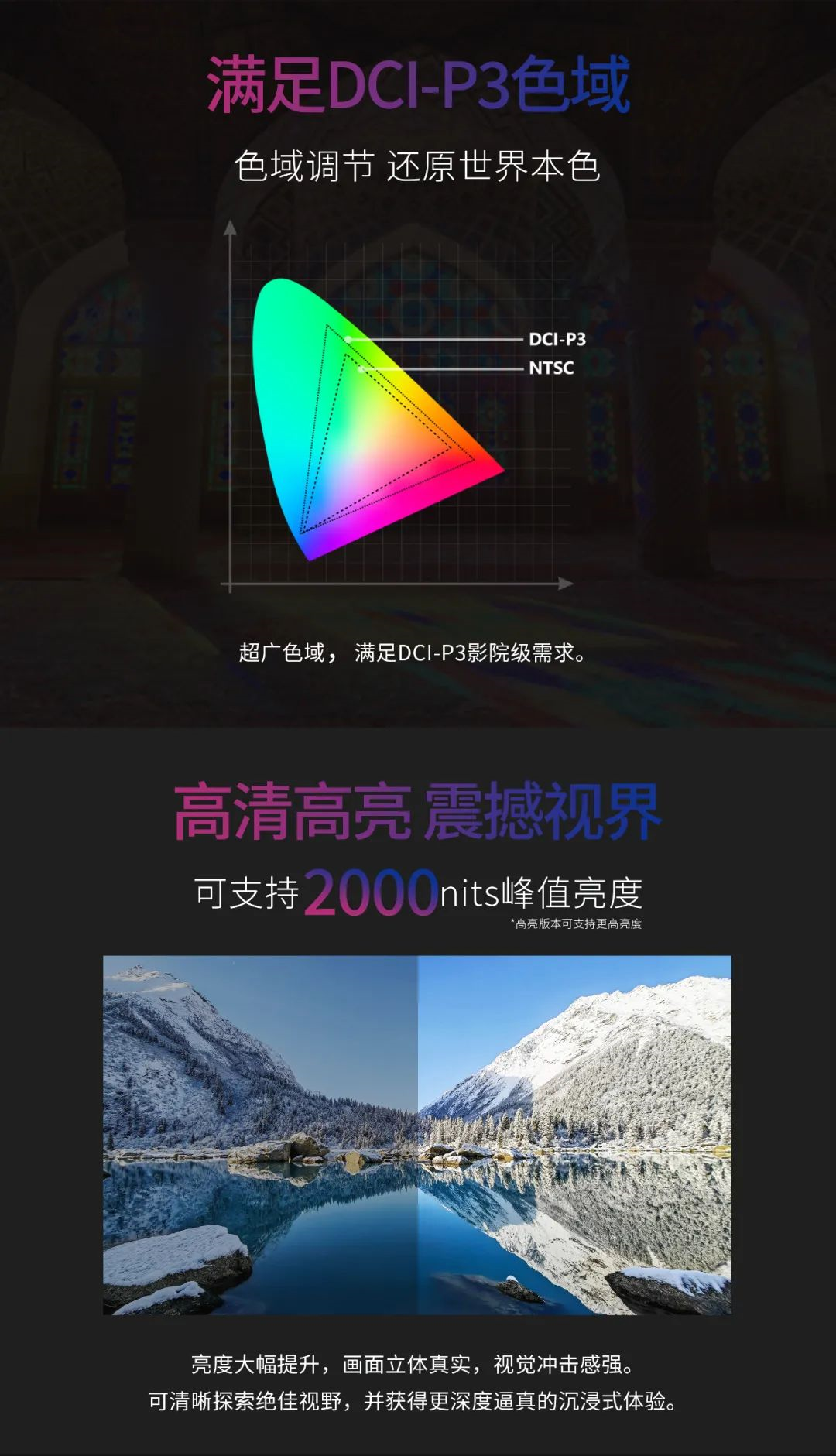 一期一会 | 一图读懂尊龙凯时·利晶MIP新品系列