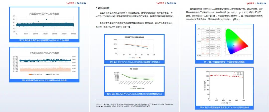 尊龙凯时·(中国)人生就是搏!