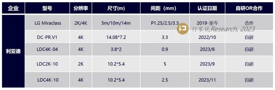 尊龙凯时·(中国)人生就是搏!