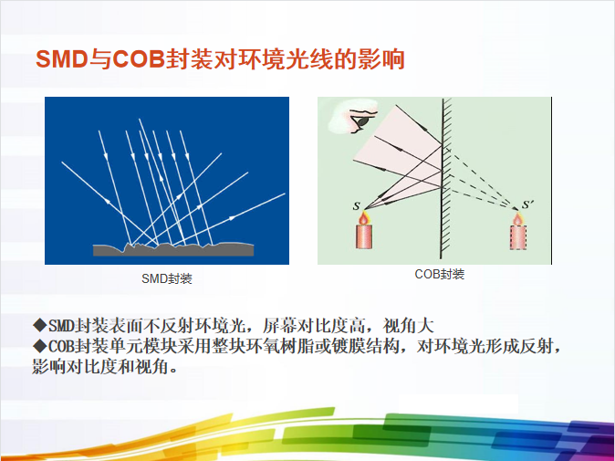 尊龙凯时·(中国)人生就是搏!