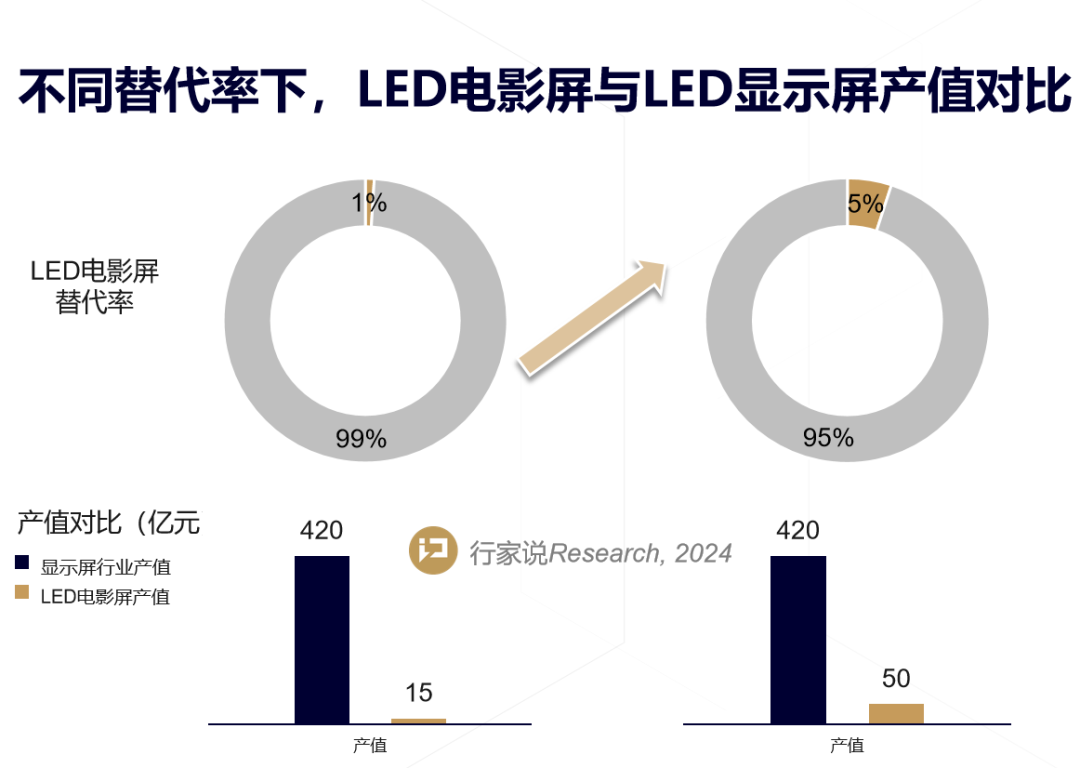 尊龙凯时·(中国)人生就是搏!